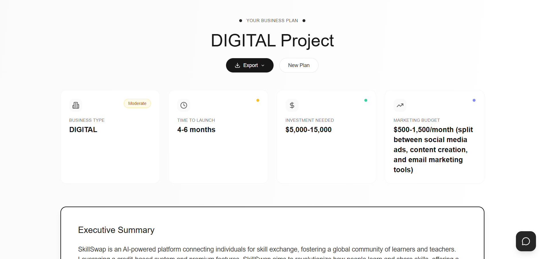 PlanSpark Business Planning Dashboard